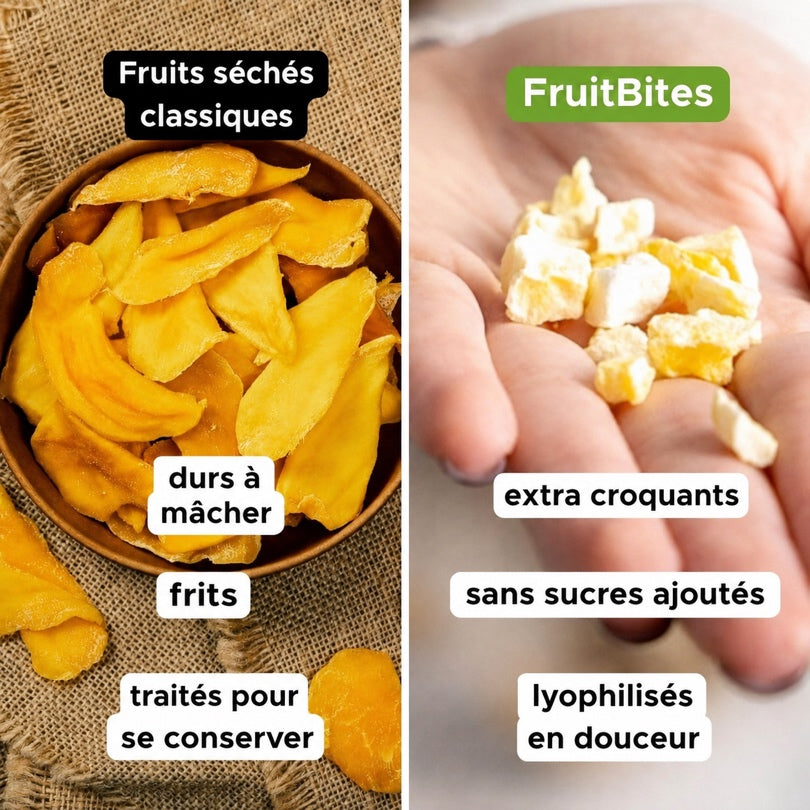 FruitBites Fresh Mango