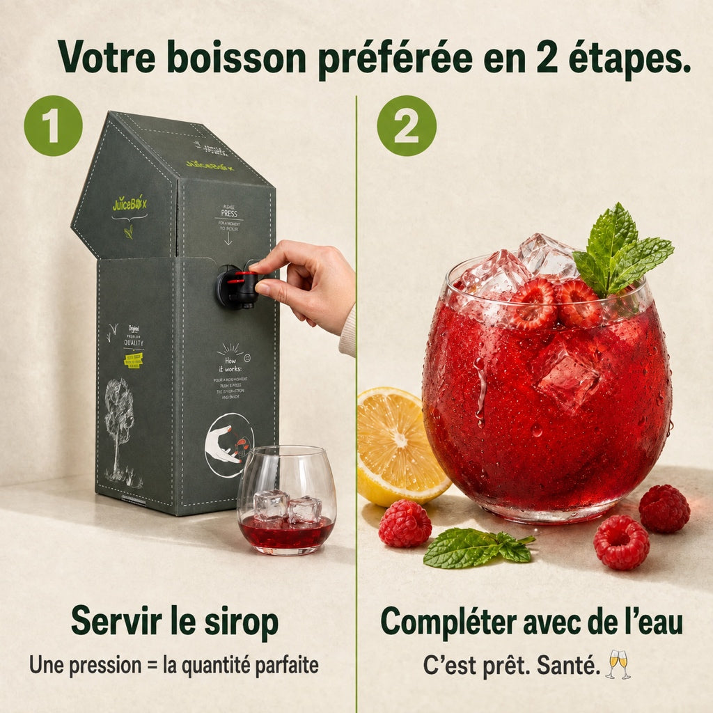 JuiceBox™ Party-Set