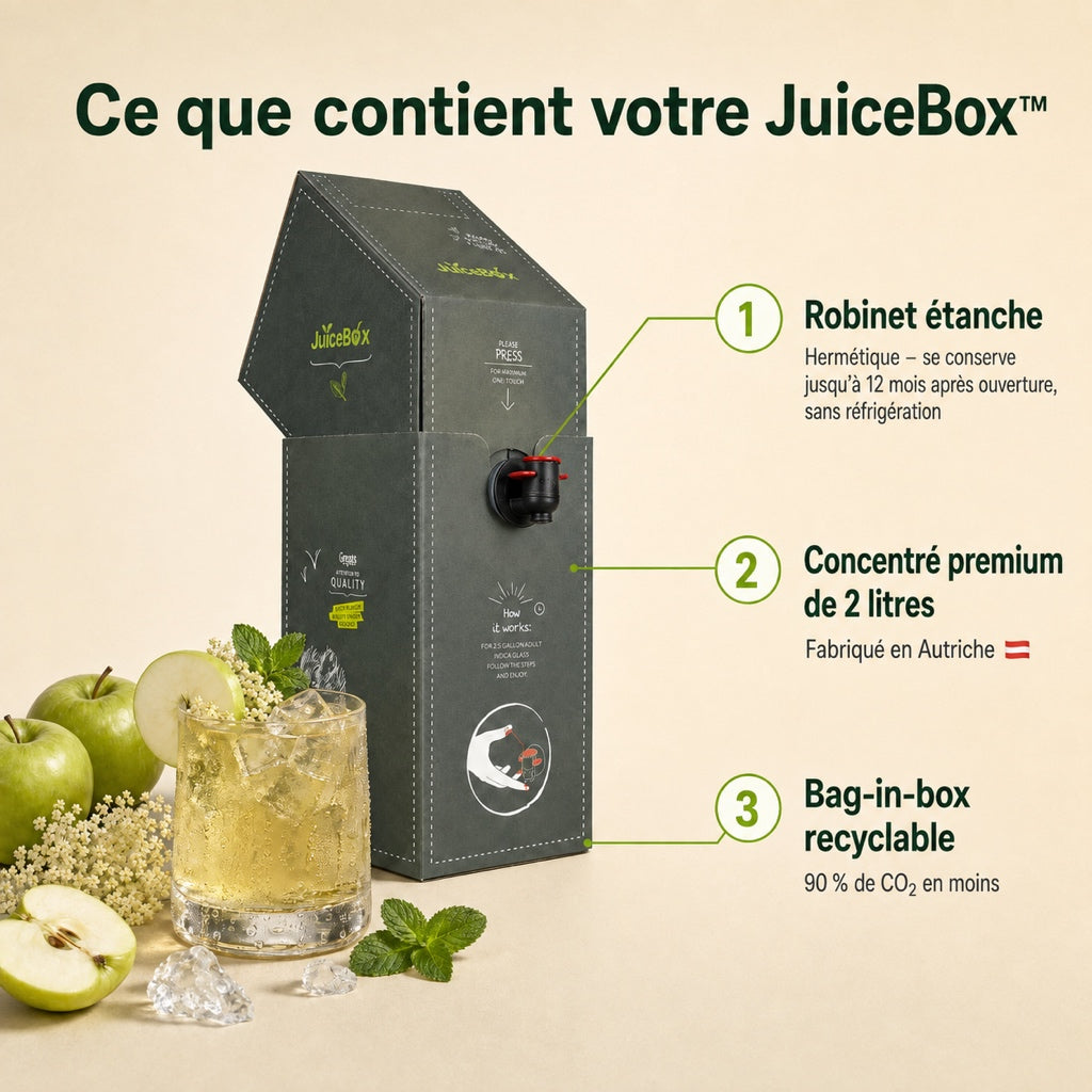 JuiceBox™ Party-Set